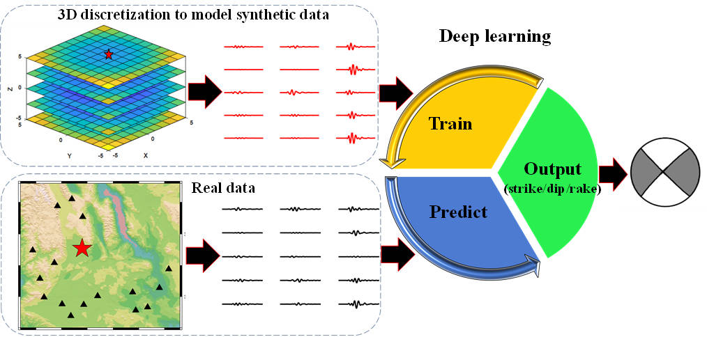澳門管家婆100%精準(zhǔn),機(jī)制評(píng)估方案_DUT83.792百搭版