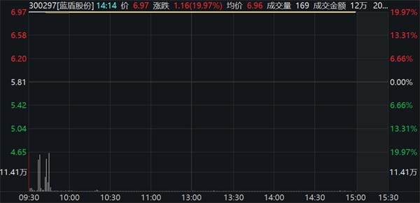 四肖回碼訂準,高效執(zhí)行方案_ADO83.981自由版