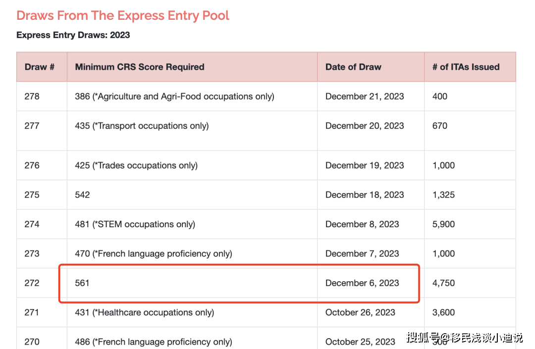 燈飾燈具 第271頁