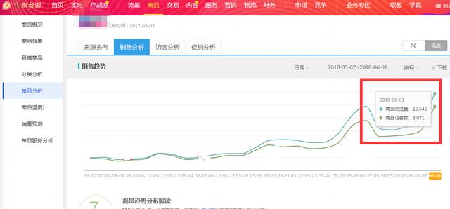 新澳今晚開什么？,可依賴操作方案_專業(yè)版37.449
