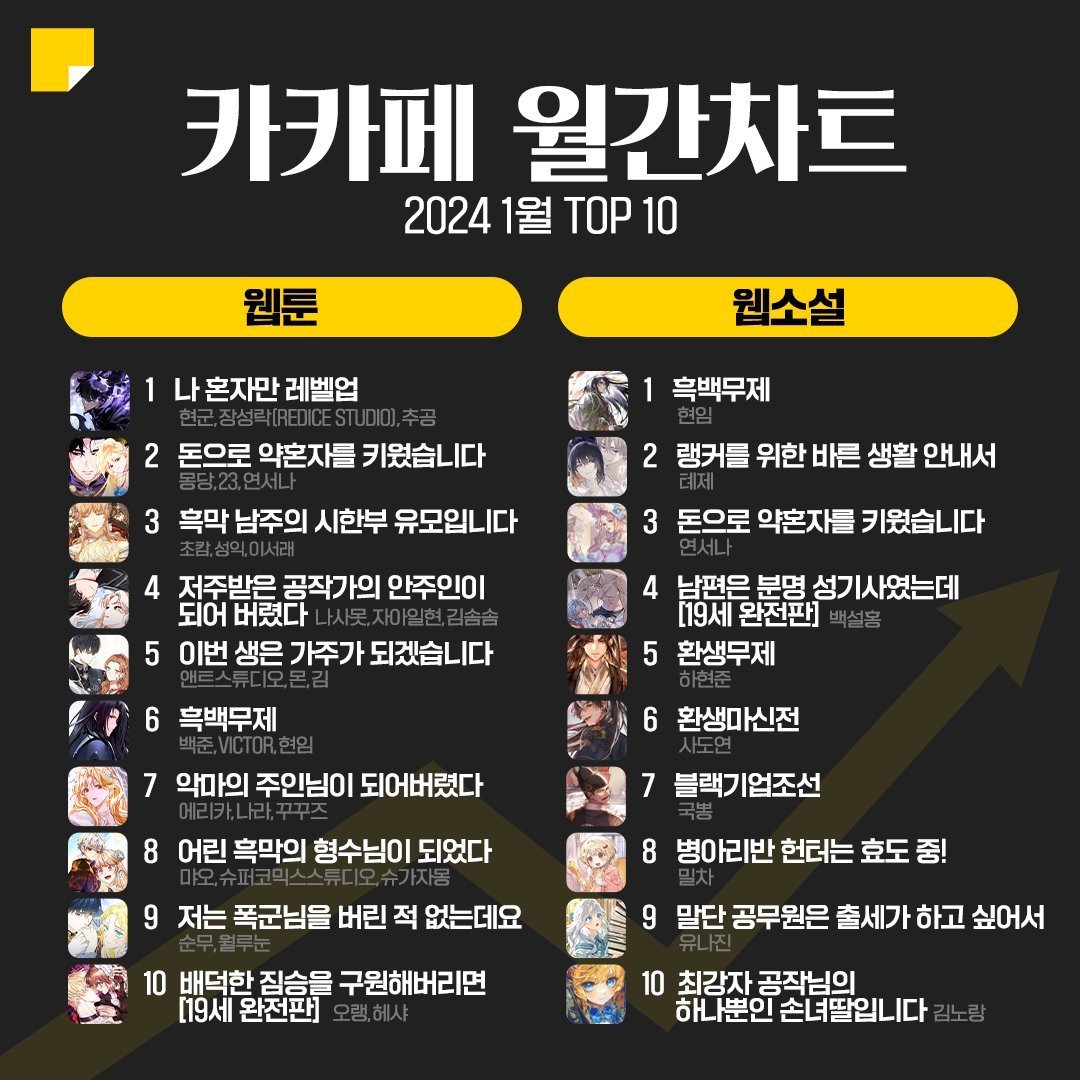 韓娛青春勵志之旅，躍動的夢想與韓娛之夢