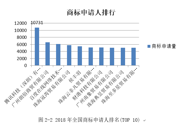 新奧門高級內(nèi)部資料免費(fèi),科學(xué)數(shù)據(jù)解讀分析_持久版53.491