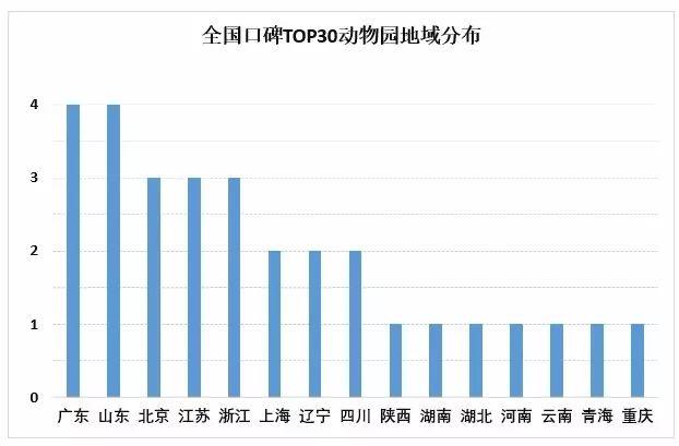 工礦燈具 第249頁