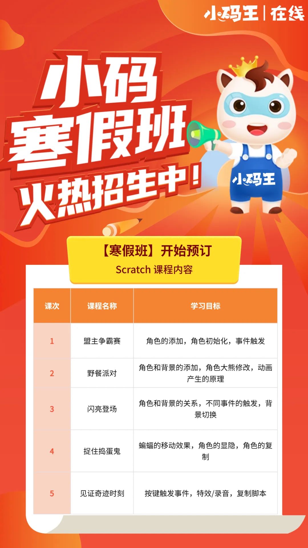 奧門木子輝歌一肖一碼,仿真方案實施_兒童版22.587