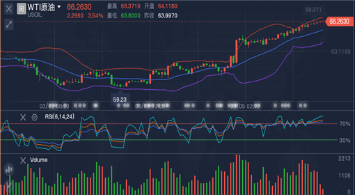 4949開(kāi)獎(jiǎng)號(hào)碼走勢(shì)預(yù)測(cè),創(chuàng)新解釋說(shuō)法_精致生活版24.600