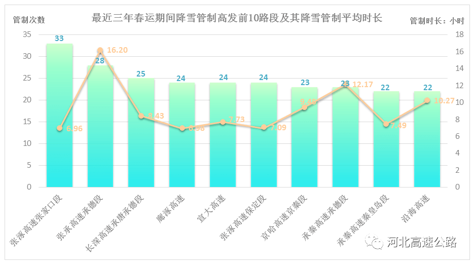 2024新澳開獎生肖走勢,處于迅速響應執(zhí)行_感知版14.871