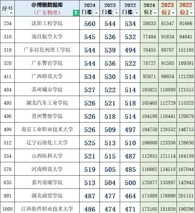 小巷驚喜，人生感悟與心情短語(yǔ)分享