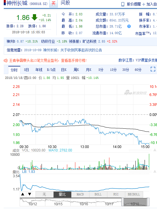 神州長城股吧最新消息，家的溫馨日常與股市動(dòng)態(tài)同步更新