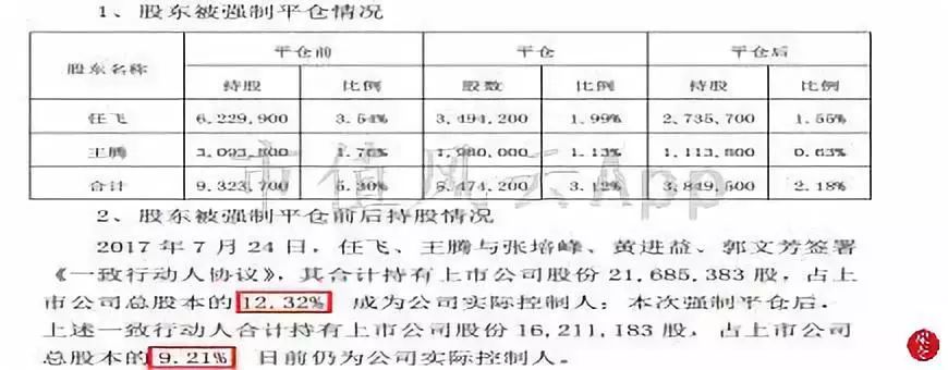 凱瑞德借殼新動(dòng)態(tài)，變化中的機(jī)遇與成就感的源泉