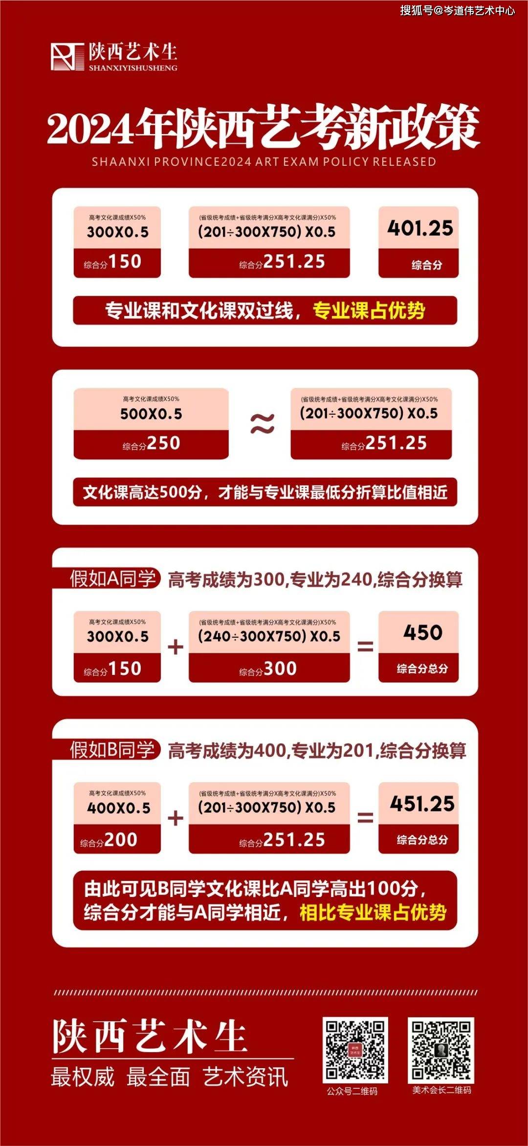 2024年陜西高考改革最新方案,揭秘2024年陜西高考改革最新方案，小巷中的特色小店故事