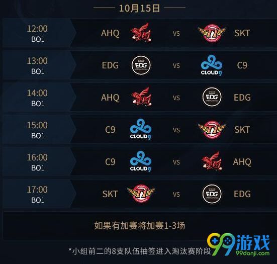 S7小組賽熱血激戰(zhàn)，英雄榮耀時(shí)刻揭秘！