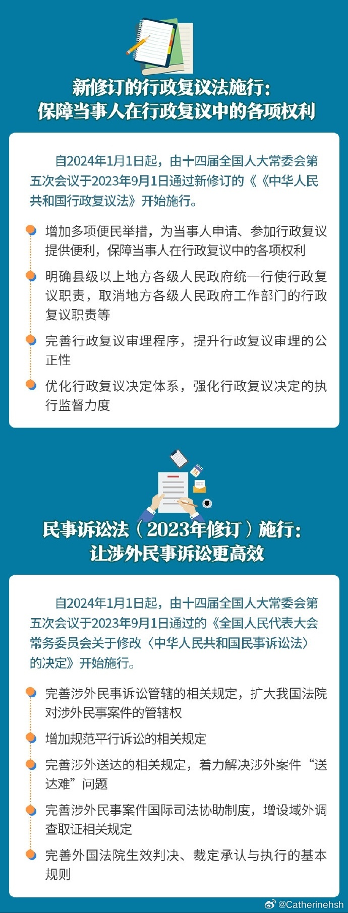 最新交通法規(guī)2024實(shí)施時間，啟程探索自然美景，探尋內(nèi)心寧靜地