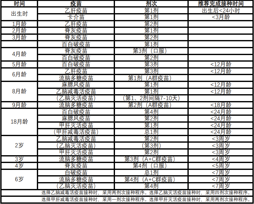疫苗最新接種計劃與心靈自然之旅，探索美景，尋求內(nèi)心平和