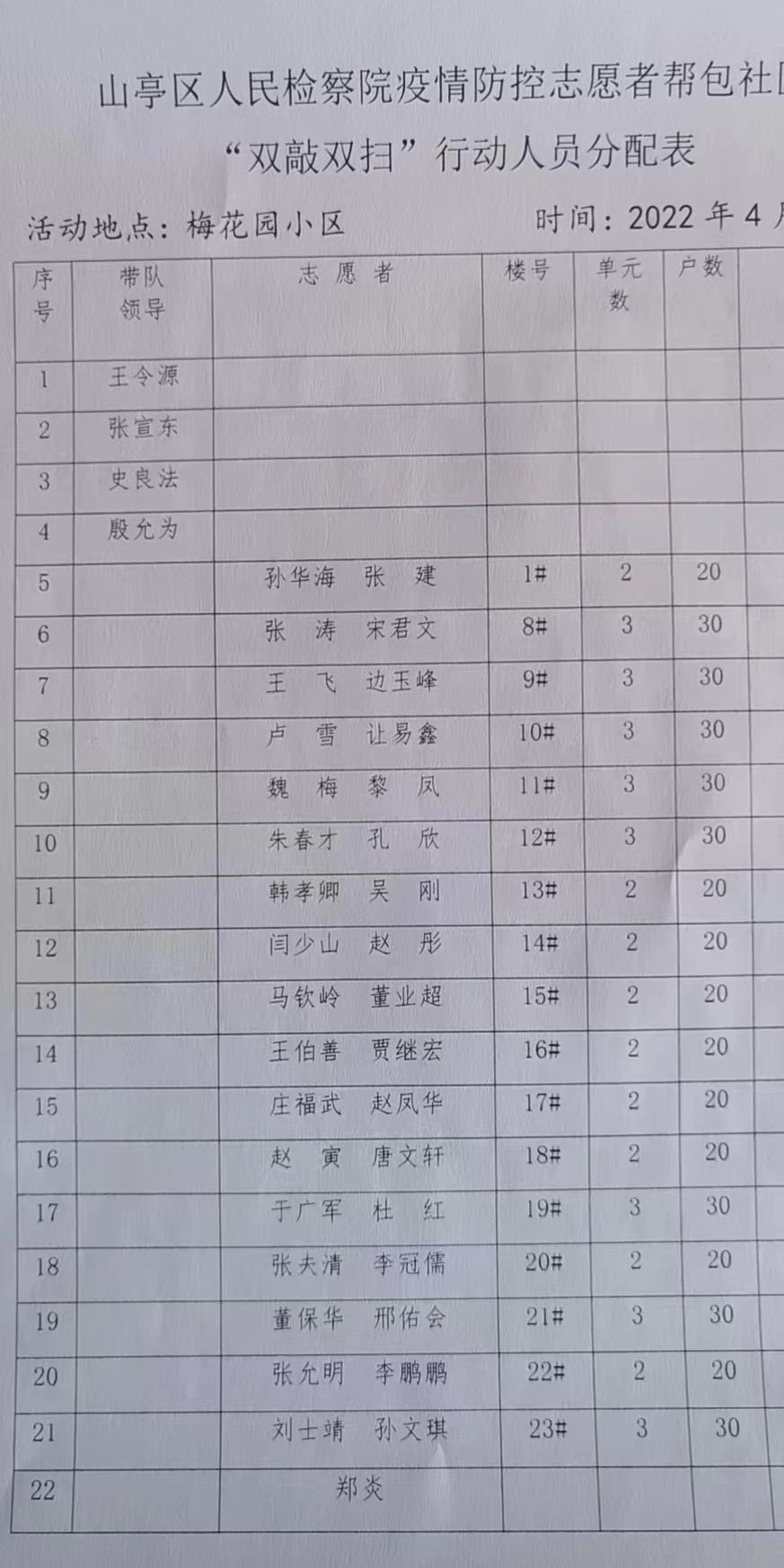 工程廠房燈具 第231頁