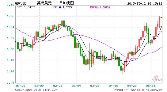 美國最新收盤，自然美景的治愈之旅回顧