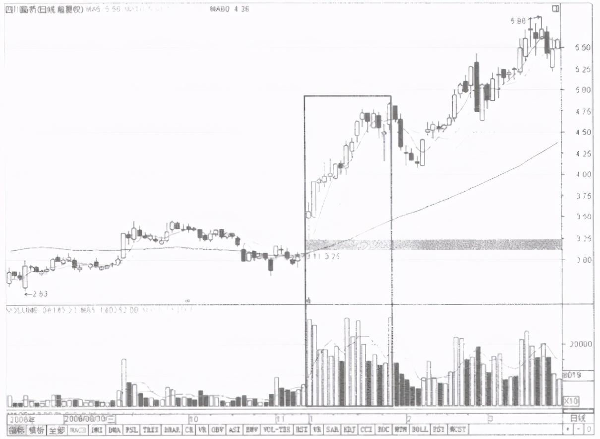路橋最新股價(jià)，股價(jià)動(dòng)態(tài)與友情交織的小故事