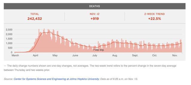 最新疫情數(shù)字公布，你我都需知曉的重要信息！