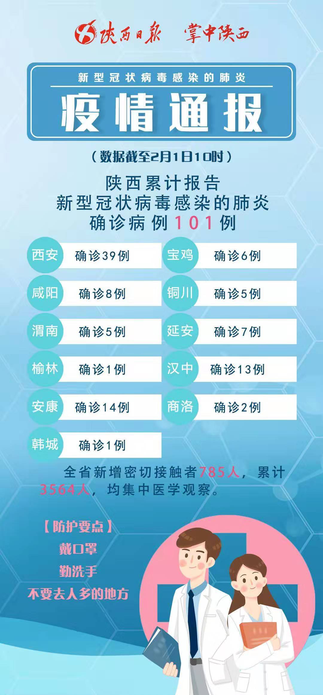 科技助力疫情通報(bào)，信息觸手可及最新動(dòng)態(tài)更新