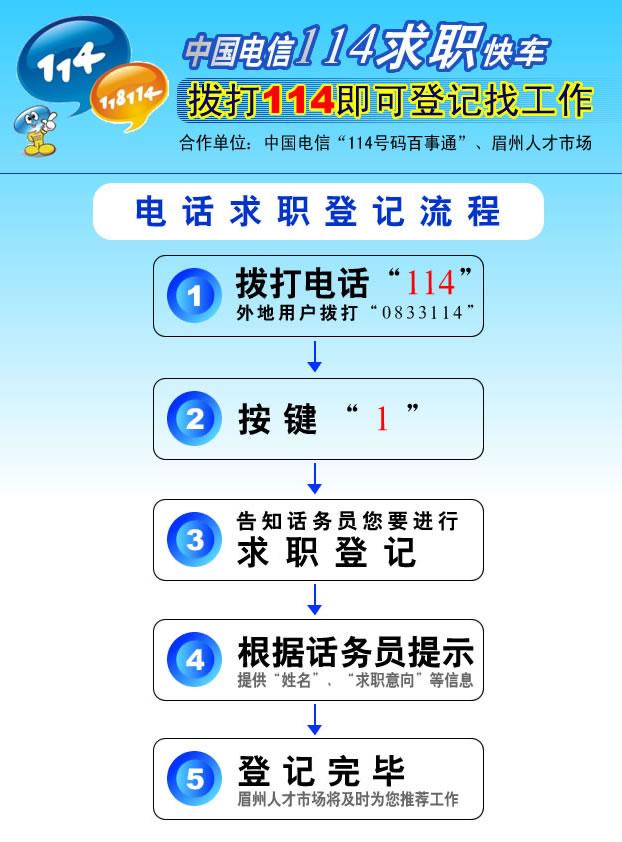 時(shí)代的脈搏與行業(yè)的風(fēng)向標(biāo)，最新招聘信息匯總