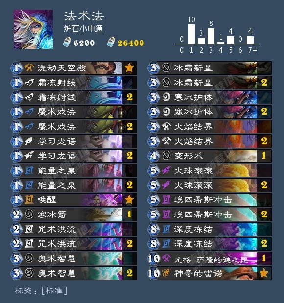 K8最新動態(tài)，揭秘最前沿科技發(fā)展趨勢