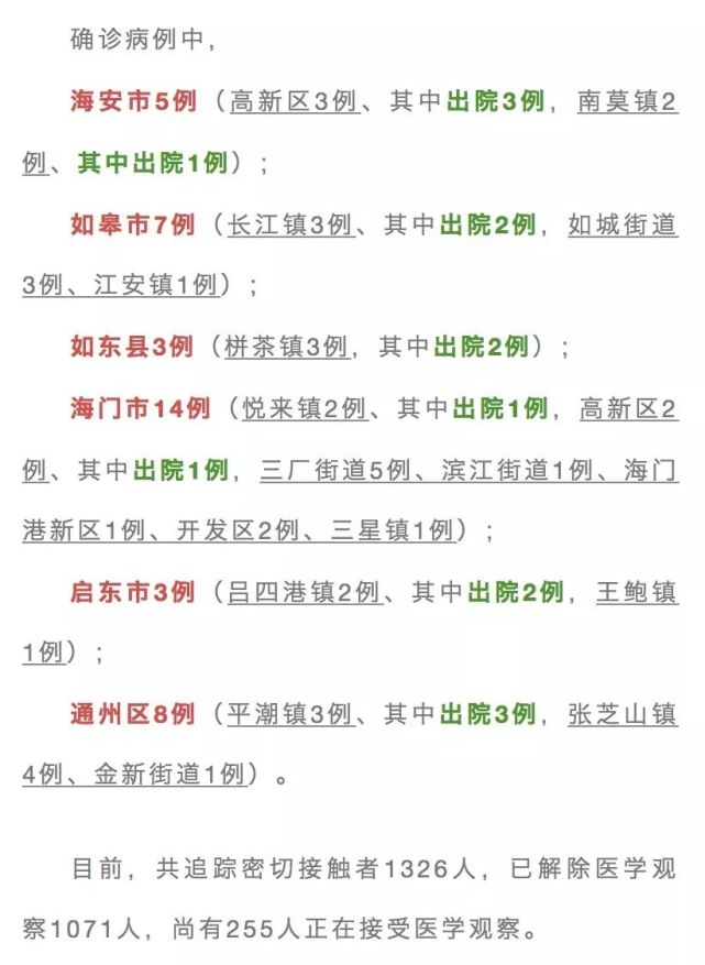 南通疫情實時更新，最新動態(tài)與防控進展