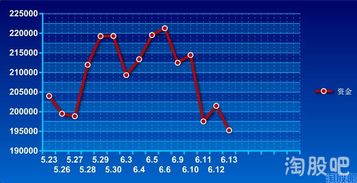 指數(shù)股票，定義、背景與地位解析
