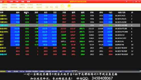 行情數(shù)據(jù)工具深度解析，掌握數(shù)據(jù)，洞悉市場(chǎng)趨勢(shì)