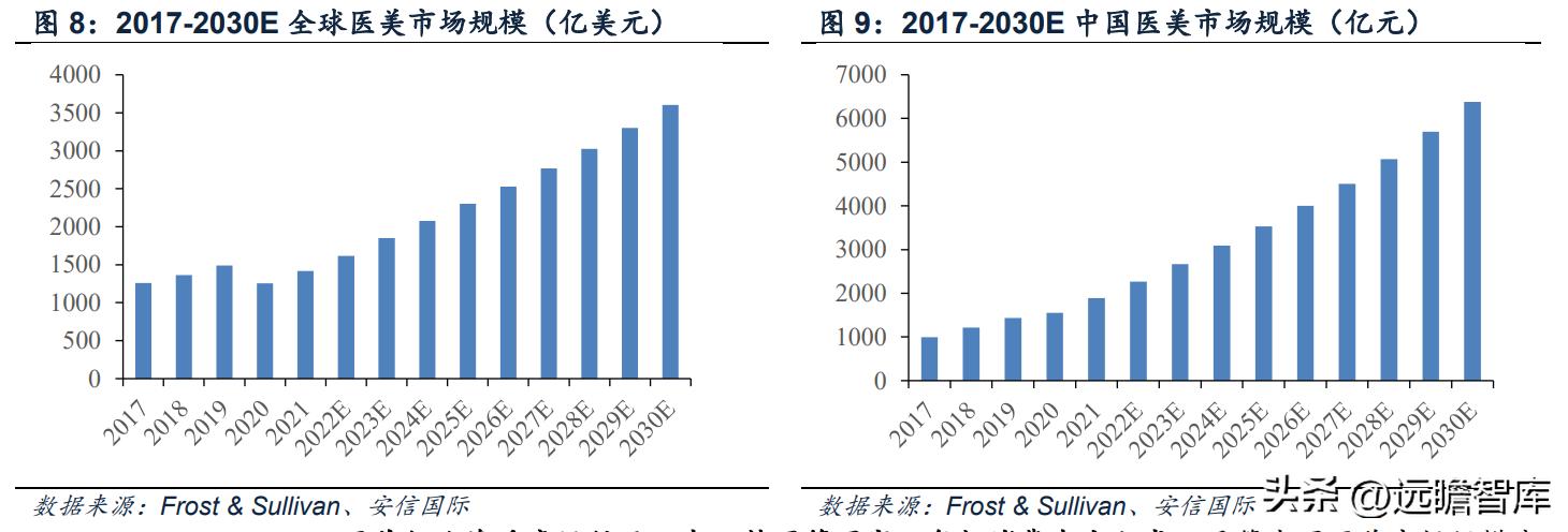 透明質(zhì)酸的價(jià)格探尋之旅，美麗與內(nèi)心平靜的追尋