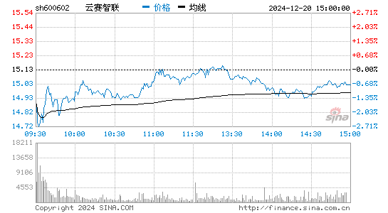 儀電電子股票最新動(dòng)態(tài)，全面步驟指南及最新資訊更新