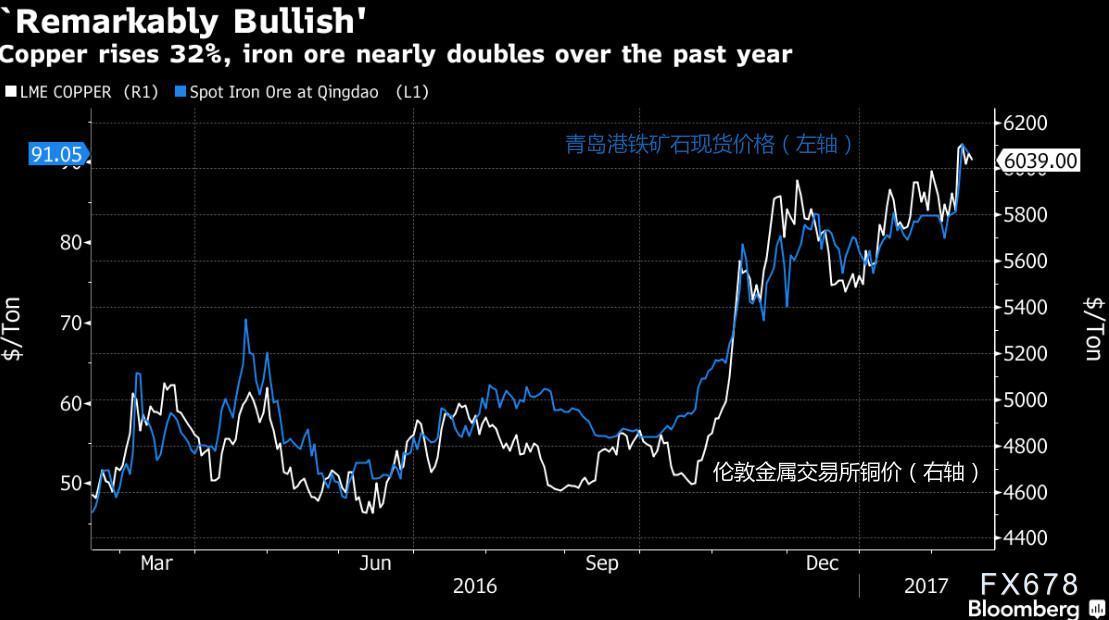 全球金屬行情網(wǎng)，探尋金屬市場，領(lǐng)略內(nèi)心平靜的旅程