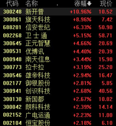 優(yōu)博訊最新動(dòng)態(tài)，創(chuàng)新引領(lǐng)時(shí)代前沿發(fā)展