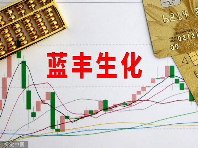 藍豐生化最新公告，變化催化成長，學(xué)習(xí)鑄就自信