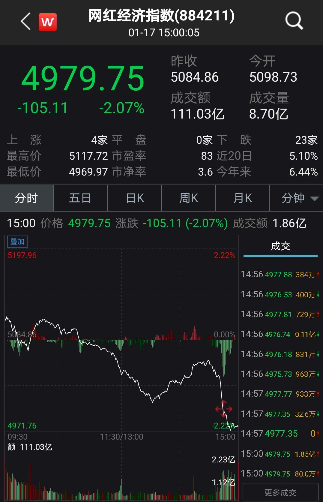 華聞大直播最新一期，時代之聲引領(lǐng)潮流媒體盛宴