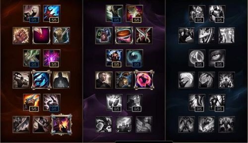 燼最新攻略大全，掌握核心技巧，輕松上分！