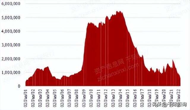 LME鋁實(shí)時價格行情，背景、影響與地位分析