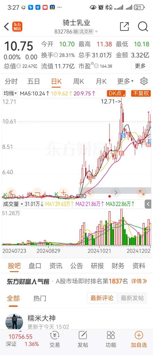騎士乳業(yè)股票價格持續(xù)成長之路，自信與榮耀的成就之路