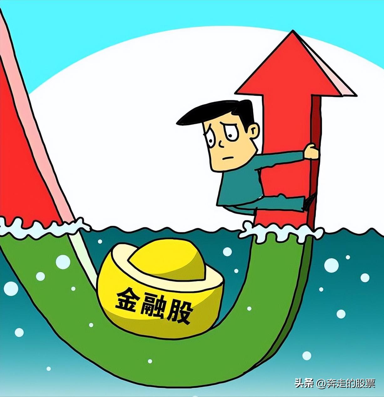 大盤預(yù)測資訊速遞，最新股市動態(tài)速遞報告