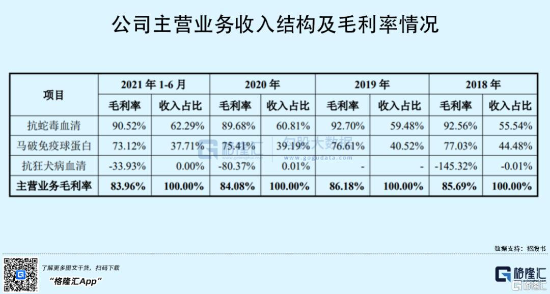 天壇生物行情深度解析，投資指南與走勢(shì)預(yù)測(cè)