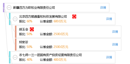 最新四方力歐動(dòng)態(tài)，變化中的學(xué)習(xí)之旅，自信與成就感的培育之源