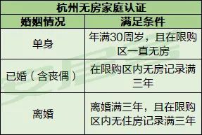限售政策解讀，深度剖析與理解