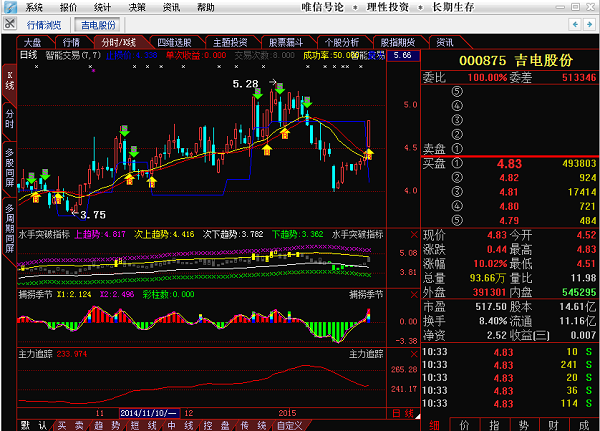 吉電股份最新動(dòng)態(tài)，自然美景之旅，探尋內(nèi)心平和與寧靜