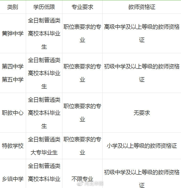 黃驊今日招聘信息，開(kāi)啟職場(chǎng)新征程，成就自信與夢(mèng)想之路