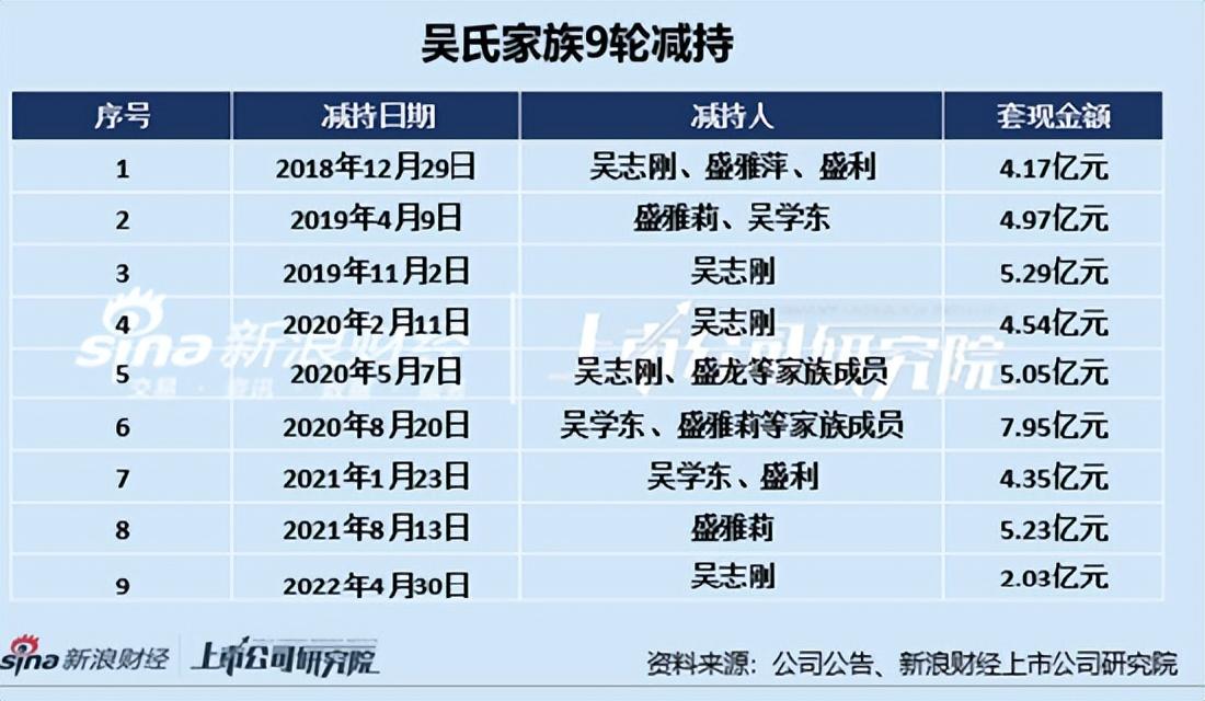 桃李股票投資全攻略，從入門到進(jìn)階的實戰(zhàn)指南