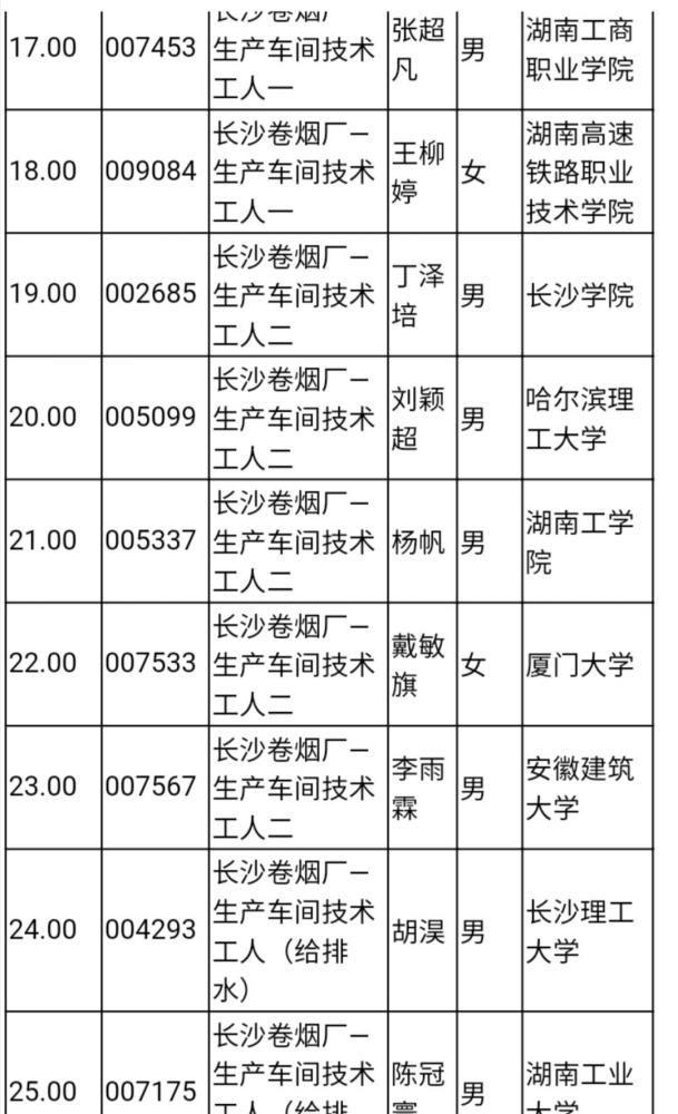 湖南中煙價格表揭秘，科技重塑煙草行業(yè)，感受未來品質(zhì)煙草的魅力