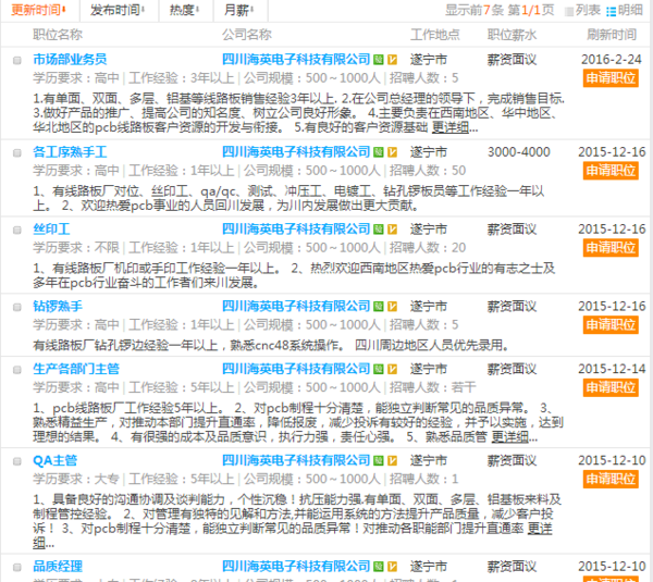 遂寧最新招聘信息平臺，啟程探索自然美景，尋找內(nèi)心平靜之旅