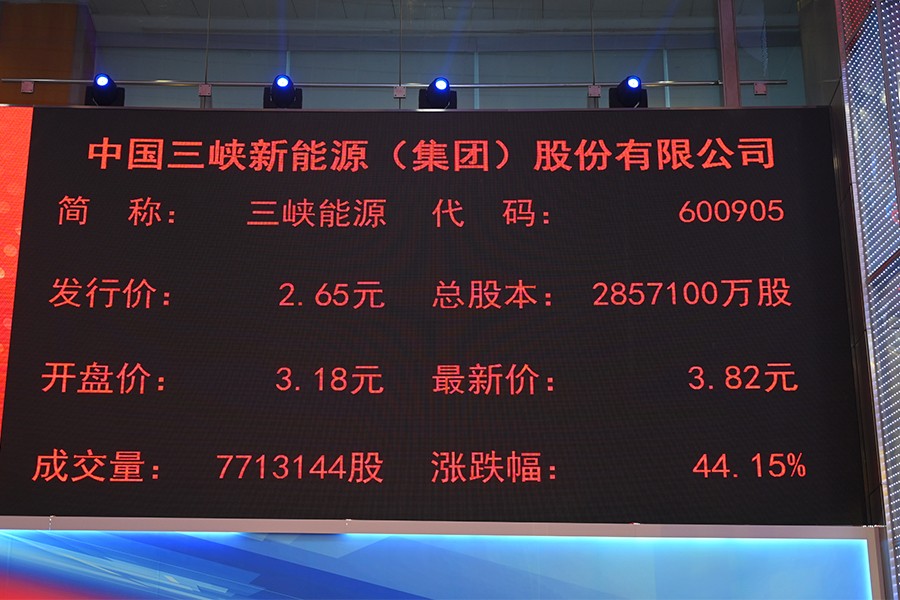 三峽公司上市,三峽公司上市，機遇與挑戰(zhàn)并存