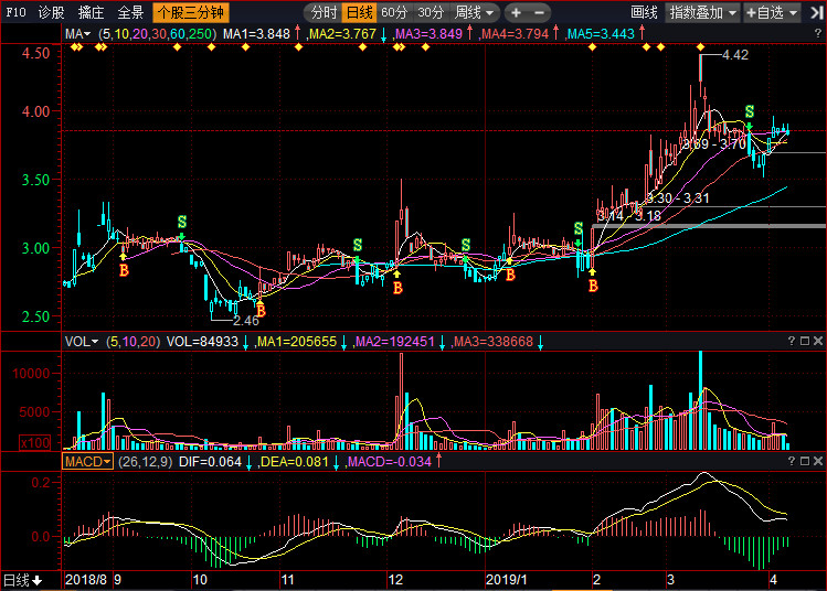 拓日新能股票行情，變化中的機遇與成長力量探索