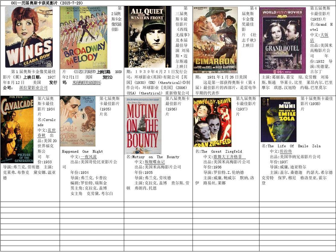 最新影片目錄大全，全方位解讀視覺盛宴的震撼之作