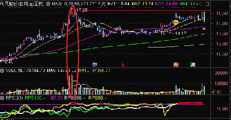 科技巨擘，未來能源之星，解析華能水電股票行情