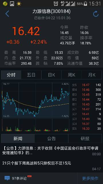 實時股票行情查詢，掌握股市動態(tài)，洞悉股市走勢??